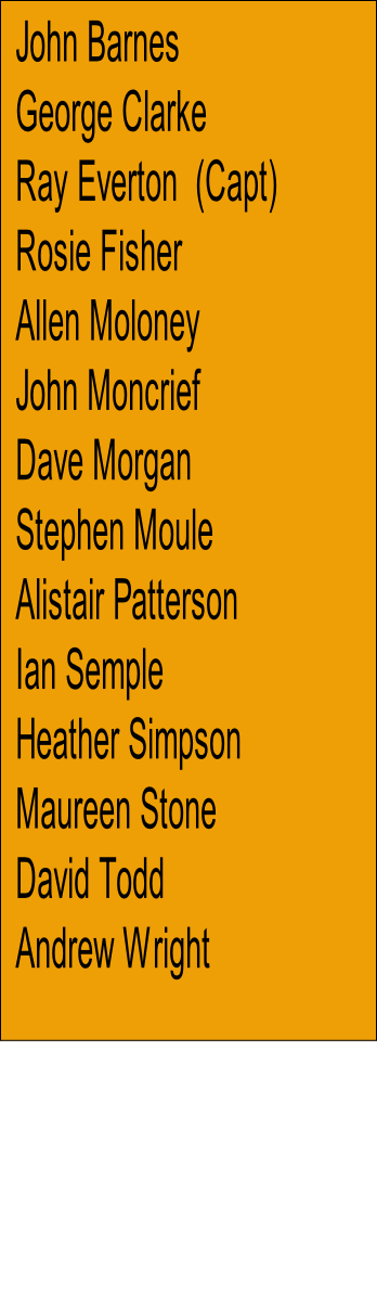 John	Barnes		
George	Clarke		
Ray	Everton		(Capt)
Rosie	Fisher		
Allen	Moloney		
John	Moncrief		
Dave	Morgan		
Stephen	Moule		
Alistair	Patterson		
Ian	Semple		
Heather	Simpson		
Maureen	Stone		
David	Todd		
Andrew	Wright		




	

